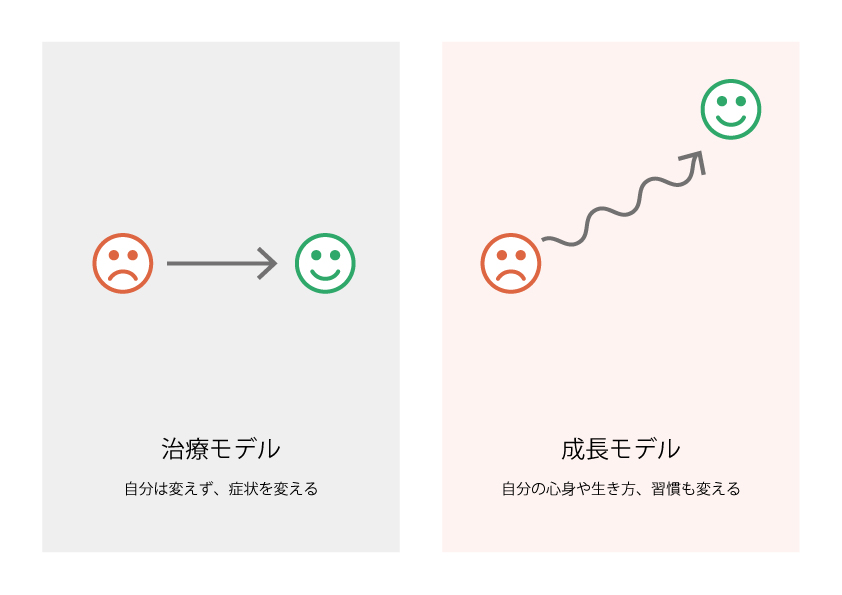 私たちの施術方針